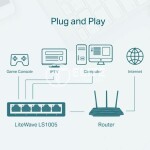 TP-Link LS1005 switch No administrado Fast Ethernet (10/100) Blanco - Imagen 3