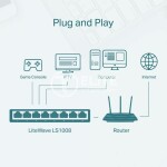 TP-Link LS1008 switch No administrado Fast Ethernet (10/100) Blanco - Imagen 3
