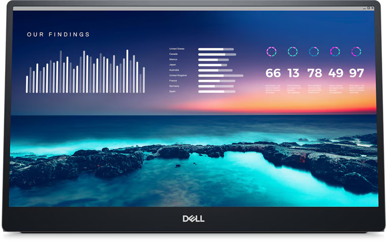 1997156_picture_1732906154-3.png Monitor DELL P Series P1424H pantalla para PC 35,6 cm (14") 1920 x 1080 Pixeles Full HD LCD Gris - - en Elite Center